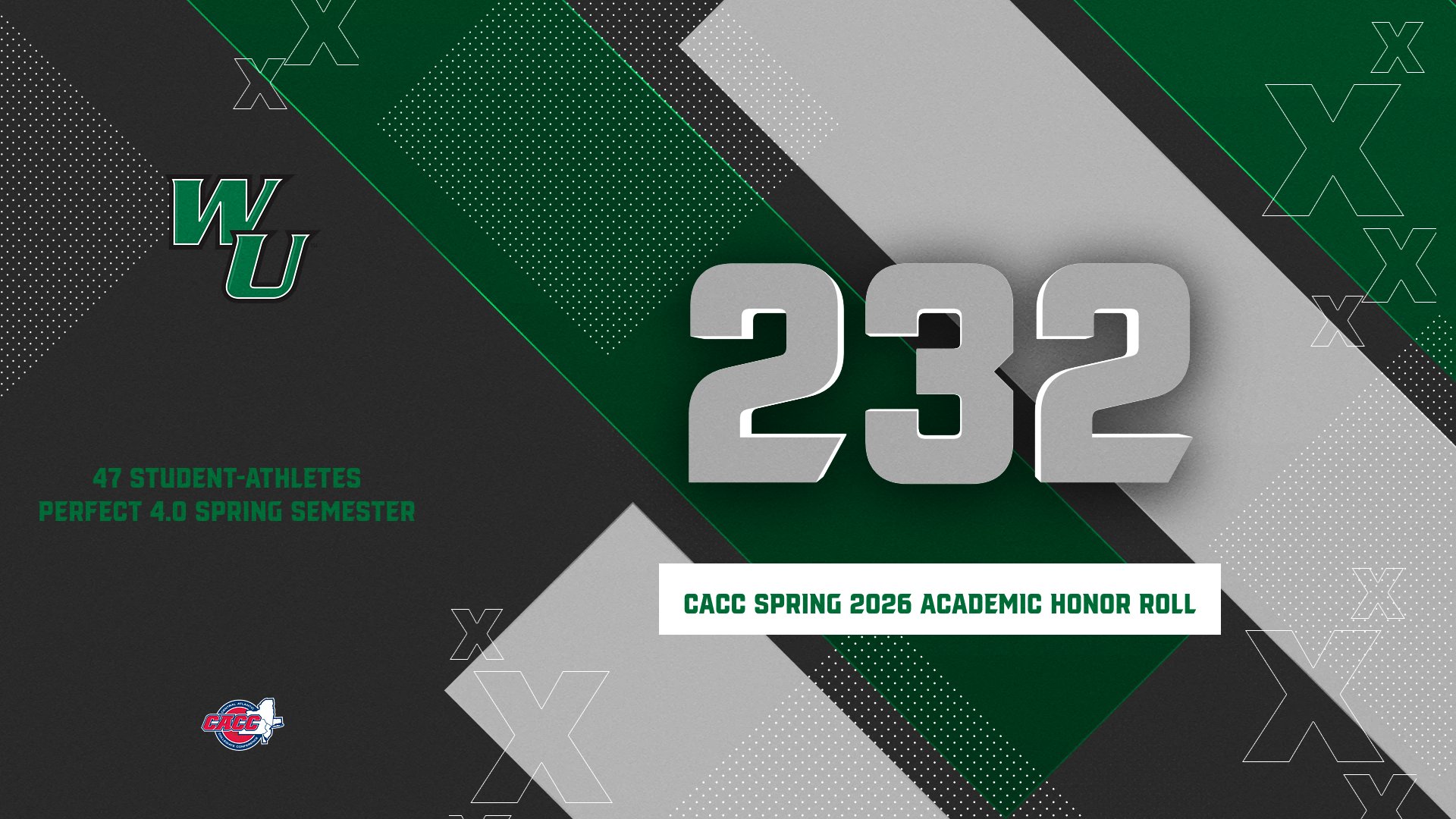 Wilmington Places 232 Student-Athletes on the CACC Spring 2026 Academic Honor Roll