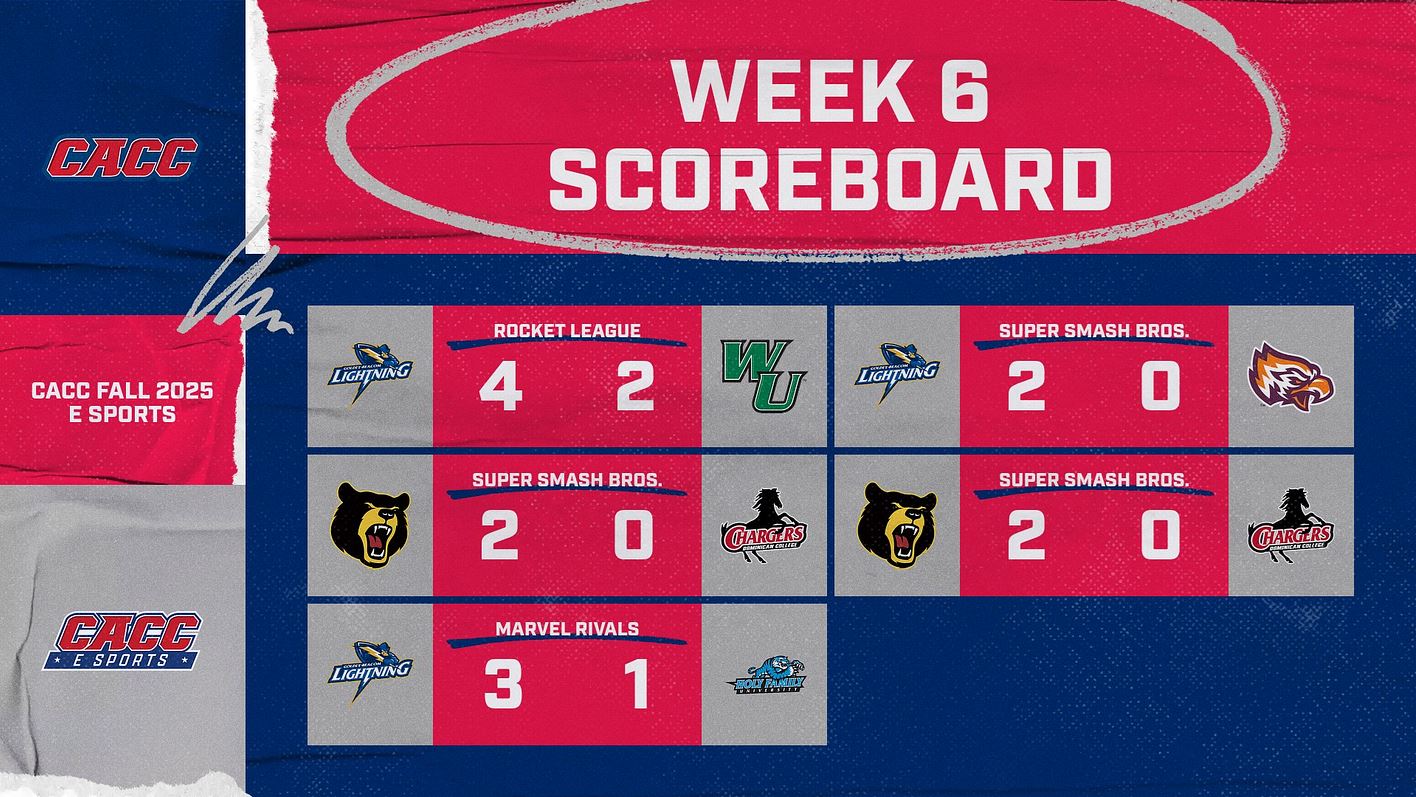 CACC Esports Fall 2025 Week 6 Recap