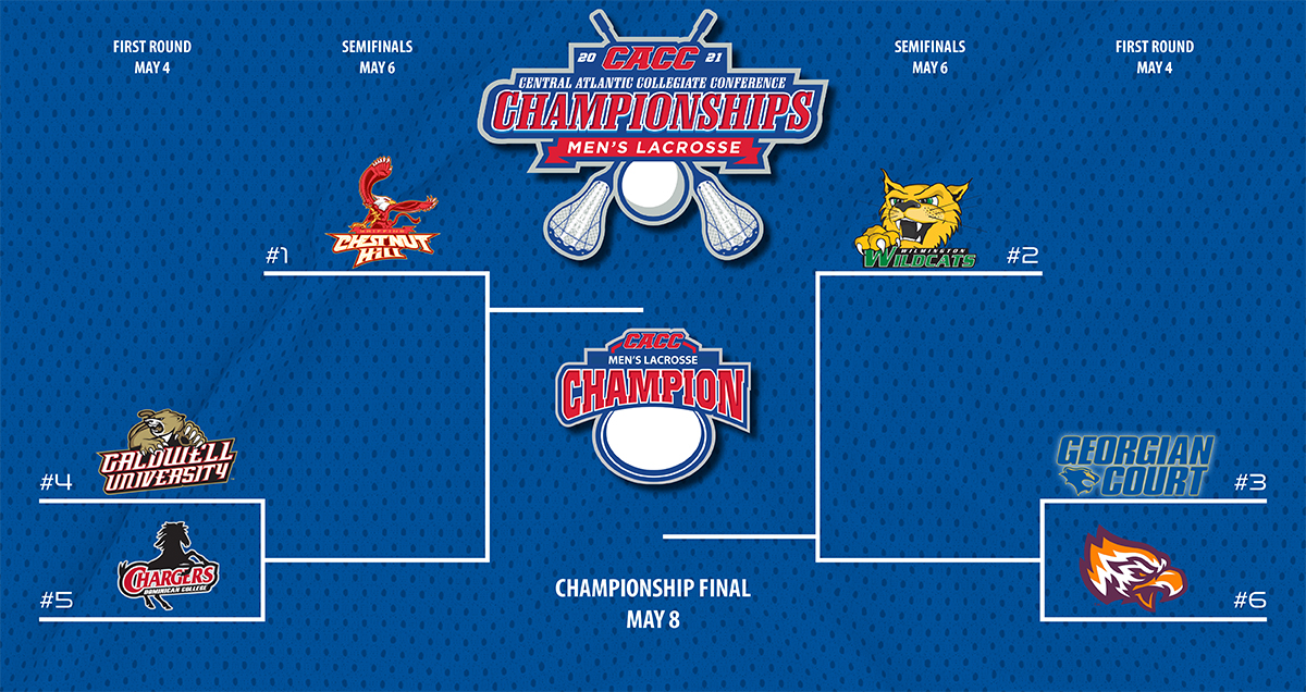 TOURNAMENT PREVIEW: Men&rsquo;s Lacrosse Earns No. 2 Seed and First Round Bye in CACC Tournament