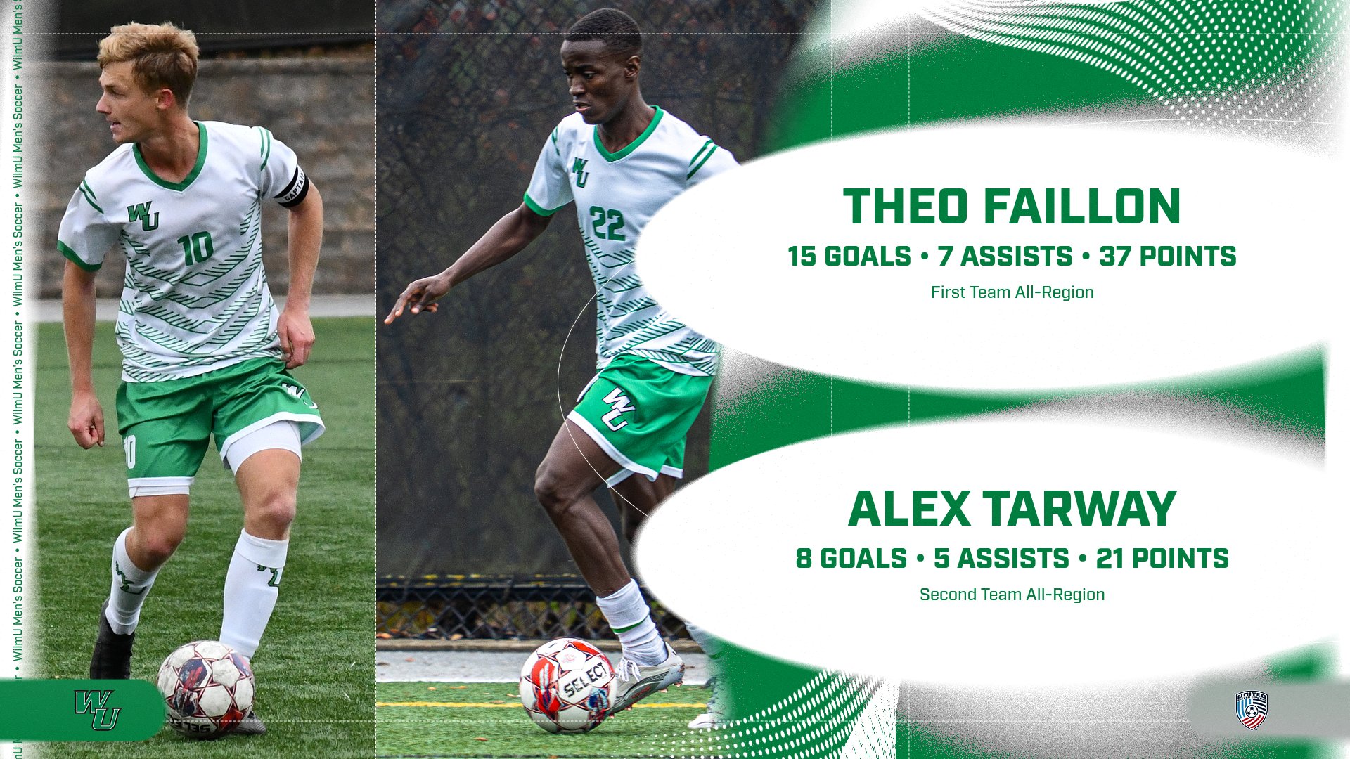 Theo Faillon and Alex Tarway Named United Soccer Coaches Men&rsquo;s Soccer All-Region