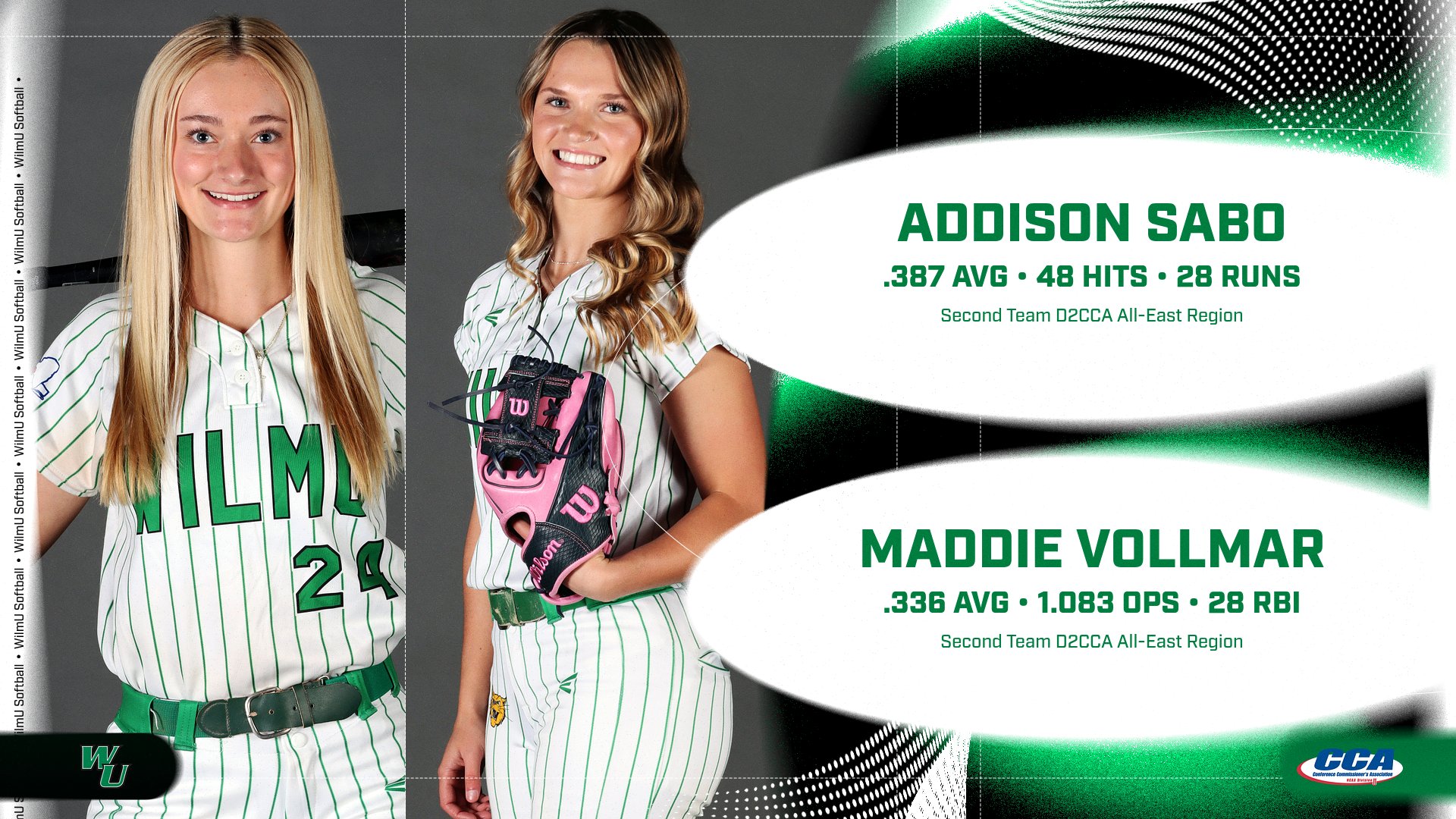Addison Sabo and Maddie Vollmar Add D2CCA All-Region Accolades